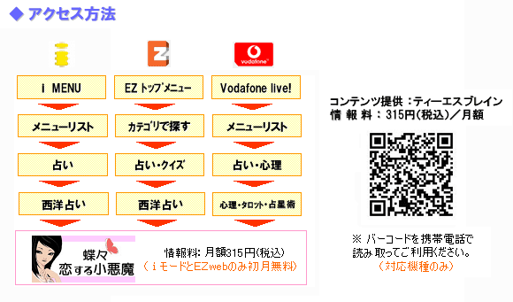蝶々☆恋する小悪魔